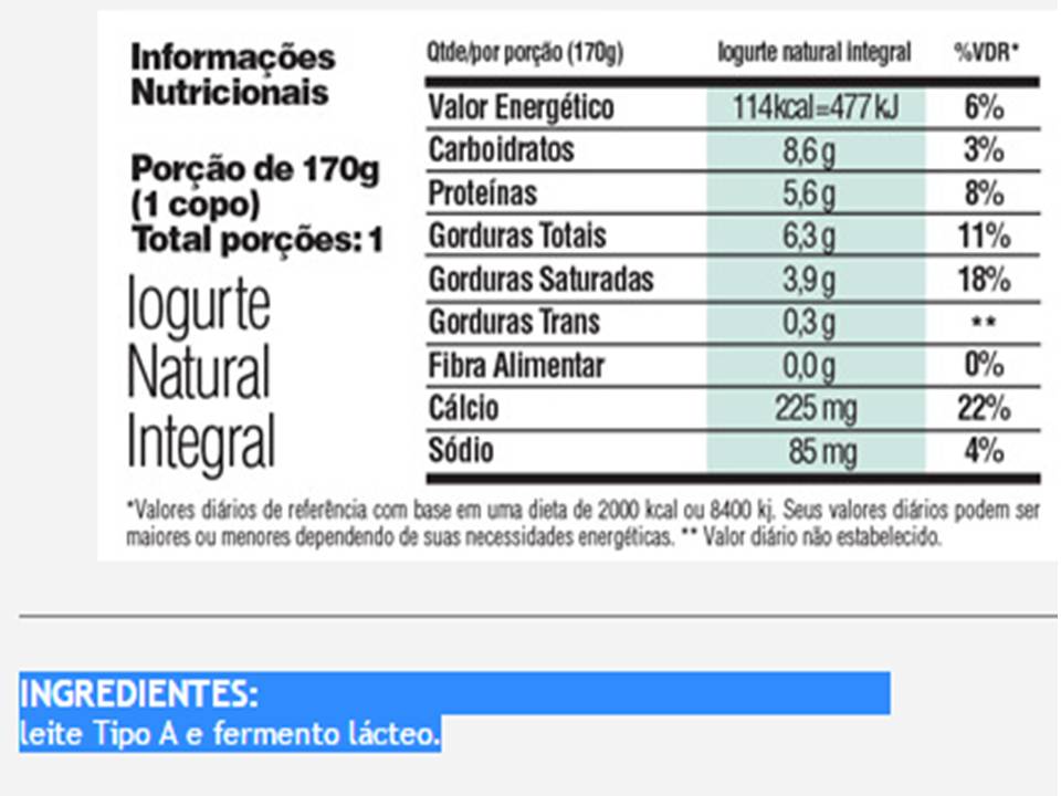 Cuidado! Isso que você está oferecendo para o seu filho pode não ser um